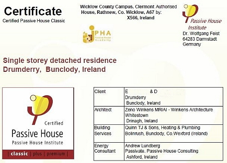 Passive House Certification